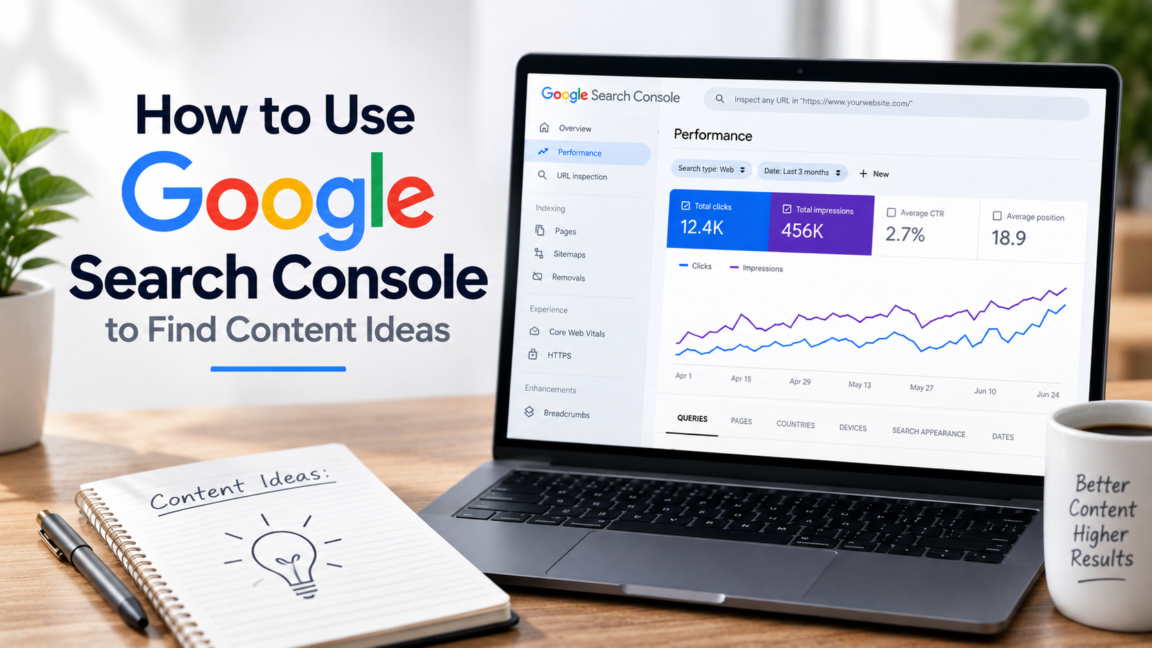 Google Search Console Content Ideas